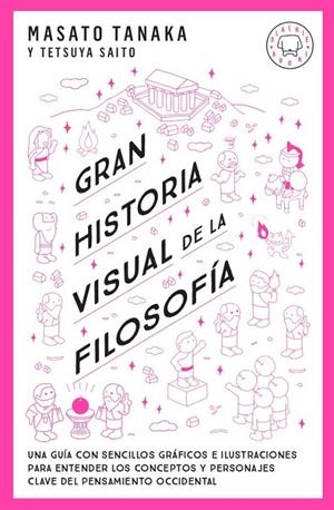 GRAN HISTORIA VISUAL DE LA FILOSOFÍA | 9788417552763 | TANAKA, MASATO/SAITO, TETSUYA