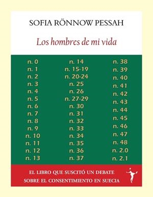 LOS HOMBRES DE MI VIDA | 9788412745634 | RÖNNOW PESSAH, SOFIA